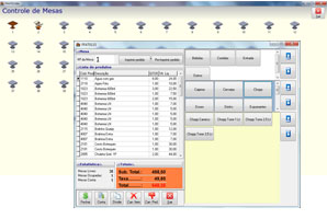 Controle de Mesas Restaurante